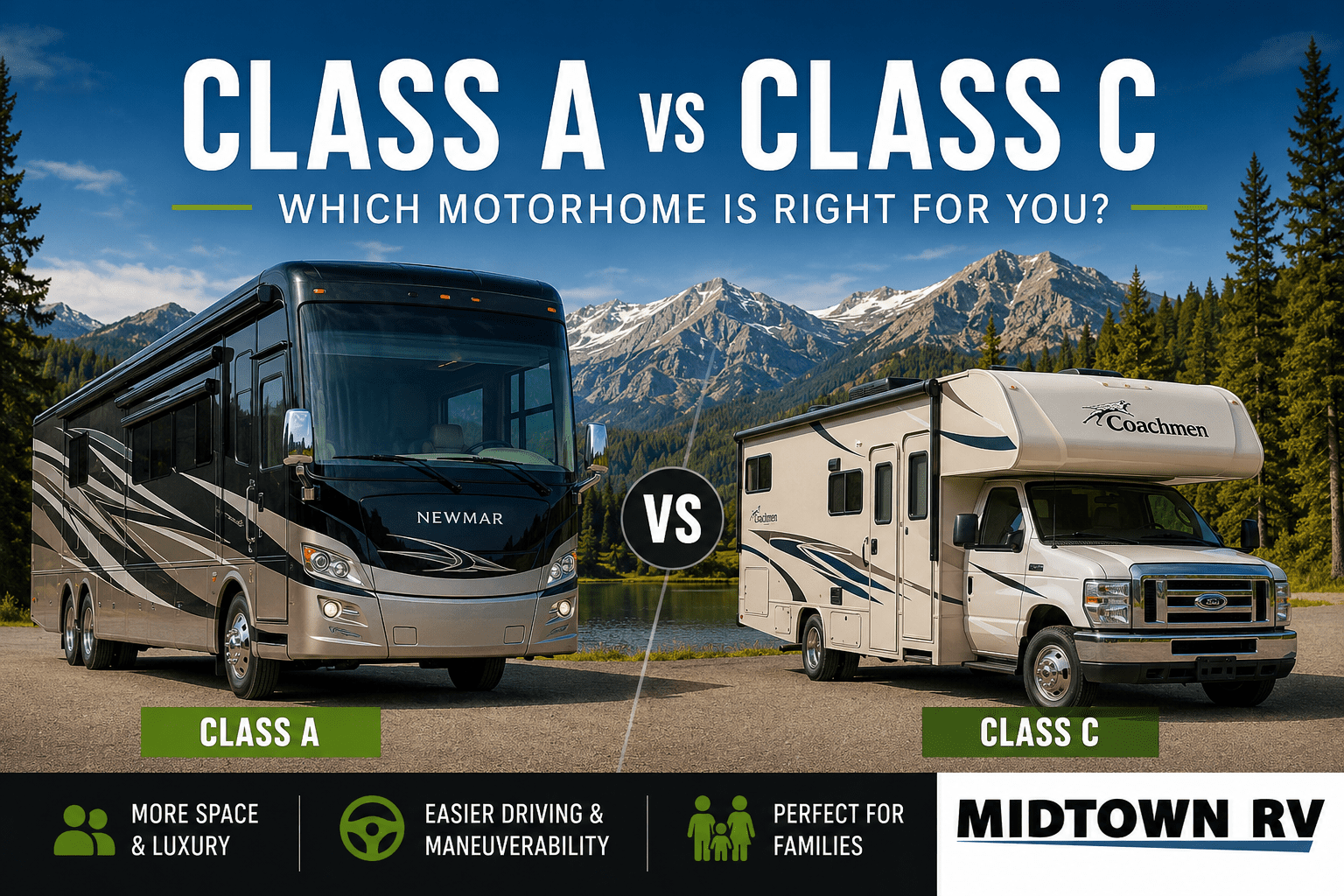 Which Motorhome are you??