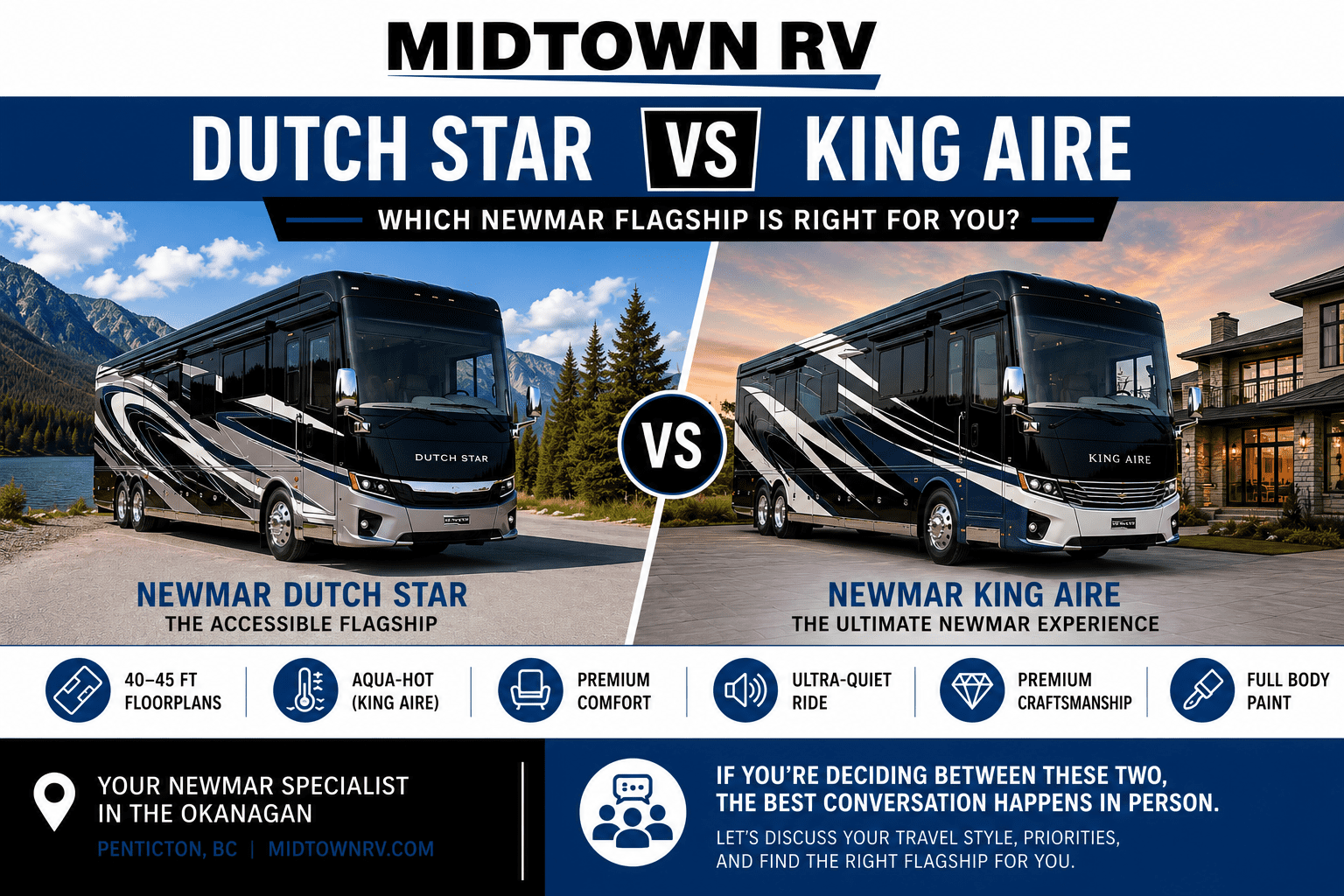 Dutch Sar vs. King Aire