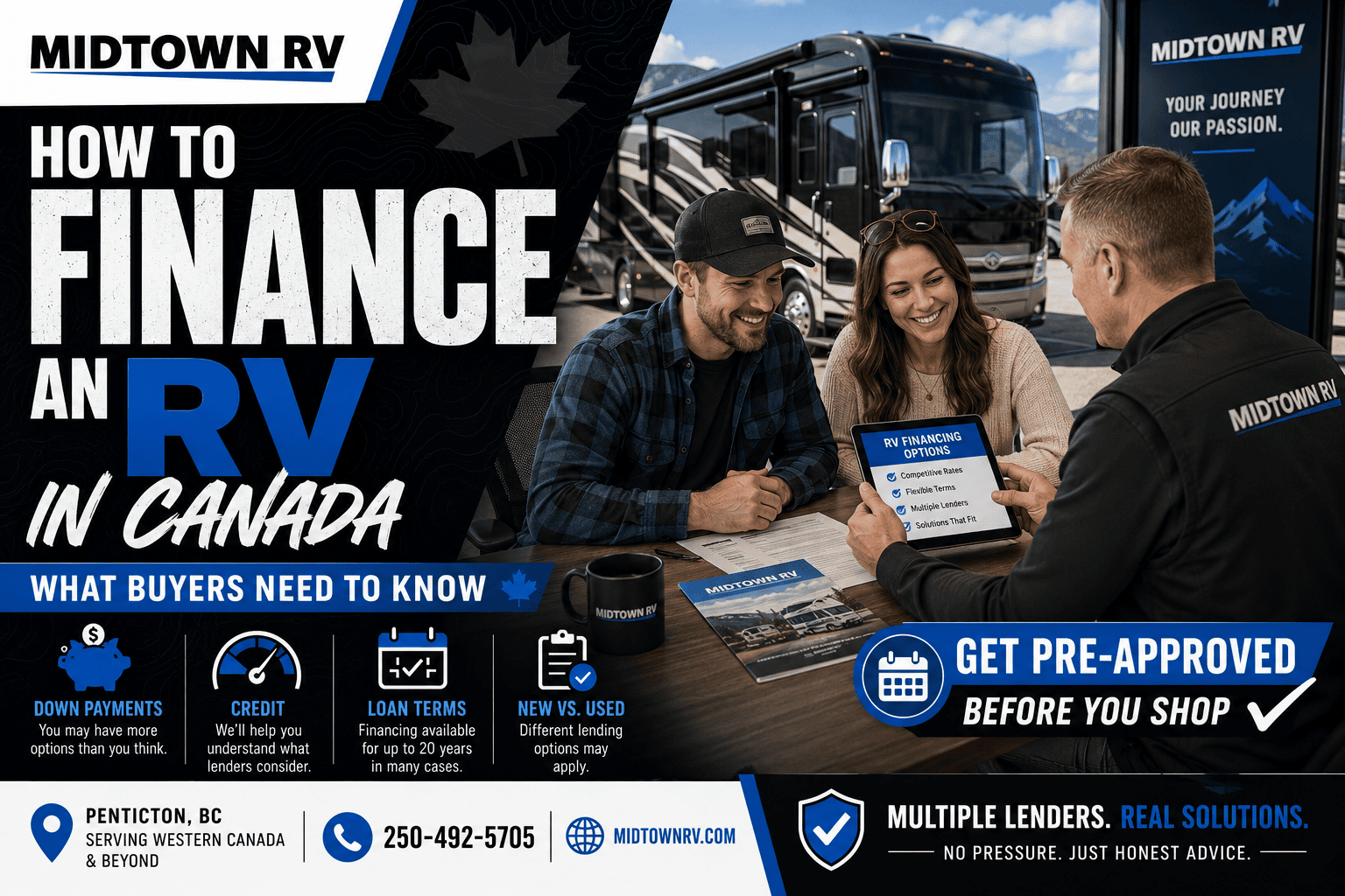 How to finance an RV in Canada