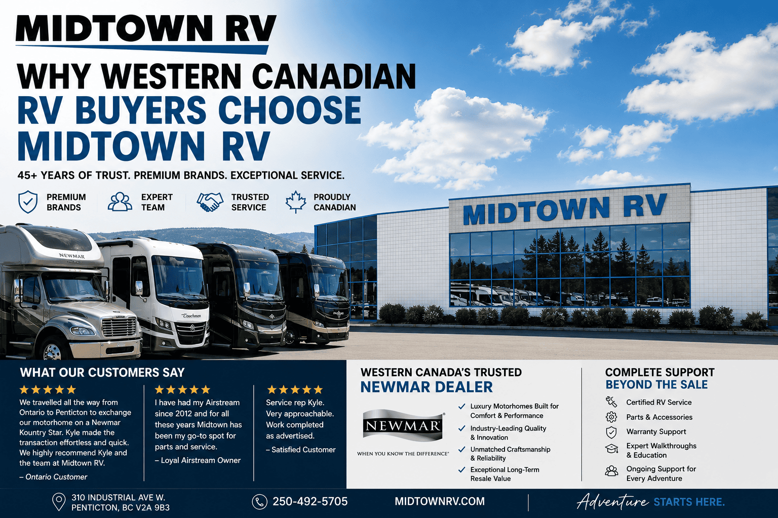 Why Western Canada RV buying come to Midtown RV