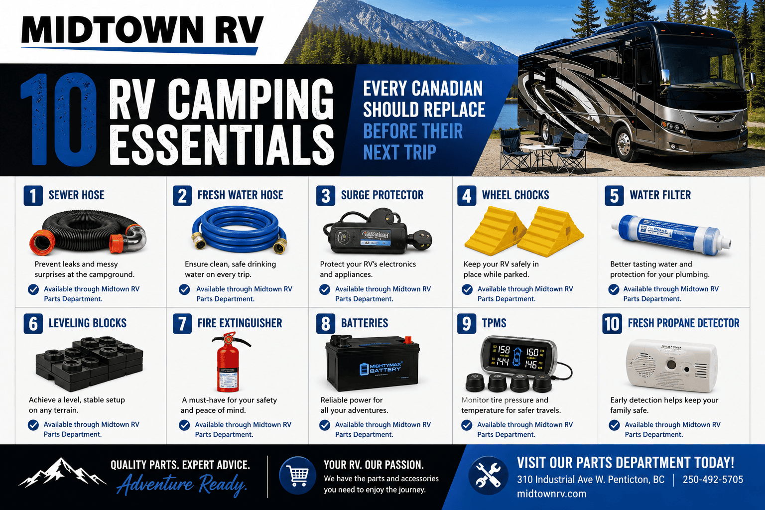 10 Camping essentials to check and replace if necessary